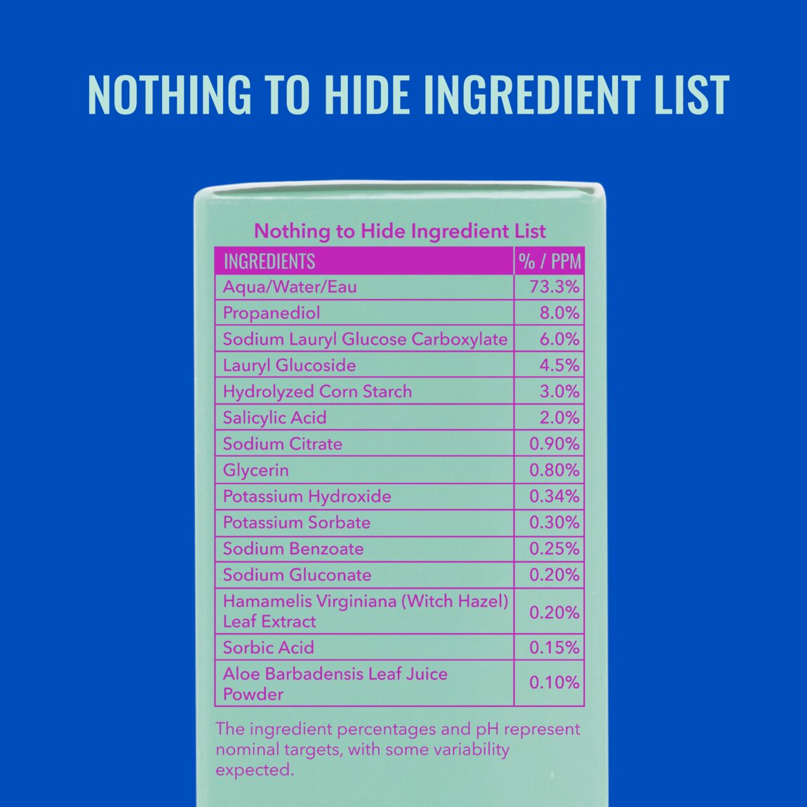 acne-foaming-cleanser-u4 zb_p.jpg